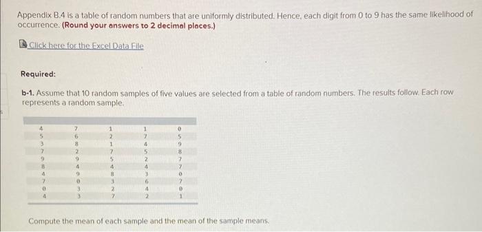 Appendix B.4 is a table of random numbers that are unlformly distributed. Hence, each digit from 0 to 9 has the same likeliho