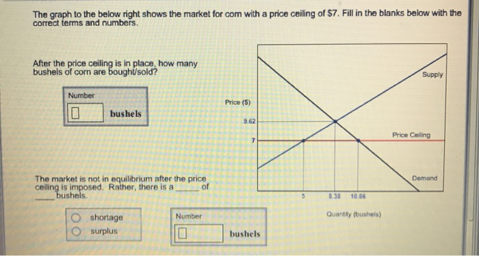 Solved The graph to the below right shows the market for | Chegg.com