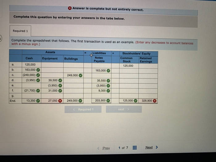 A Issued Additional Shares Of Mon Stock For Chegg 