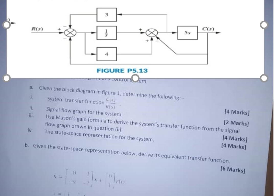 Solved a. Given the block diagram in figure 1, determine the | Chegg.com