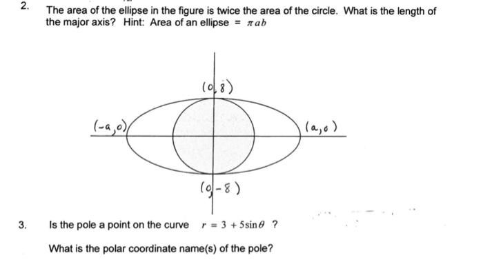 Solved 2. The area of the ellipse in the figure is twice the | Chegg.com
