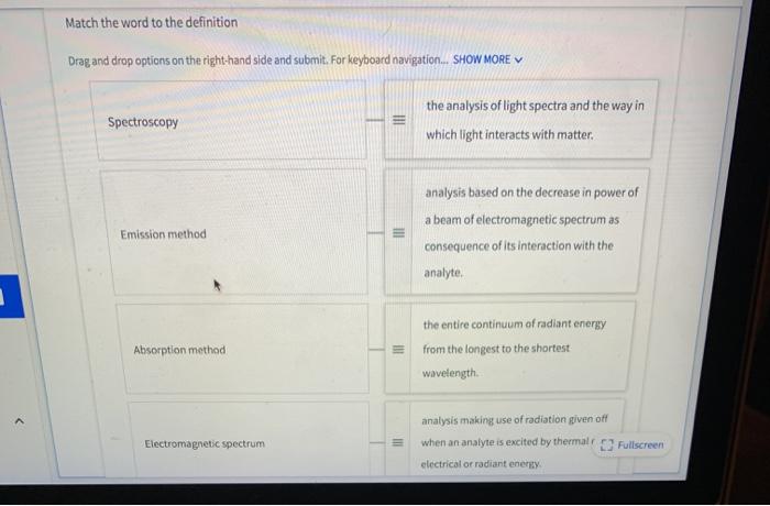 Solved Match the word to the definition Drag and drop | Chegg.com
