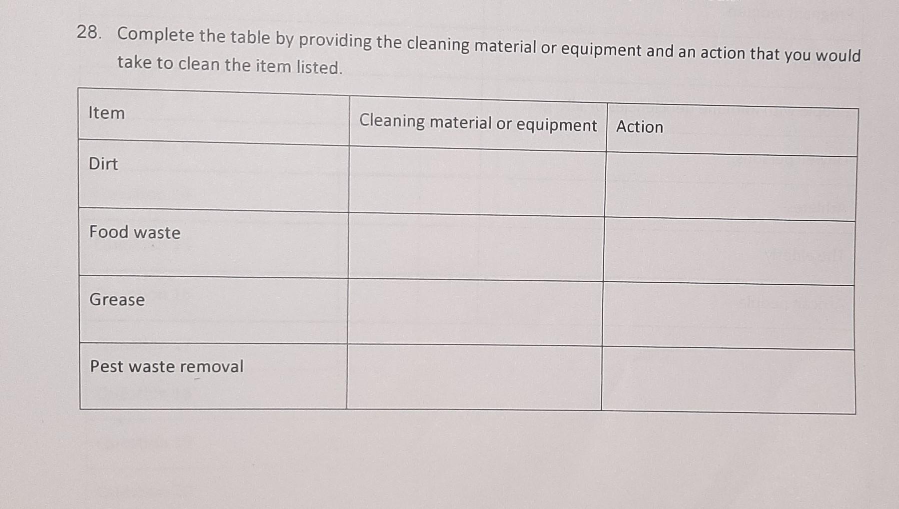 Solved 28. Complete the table by providing the cleaning | Chegg.com
