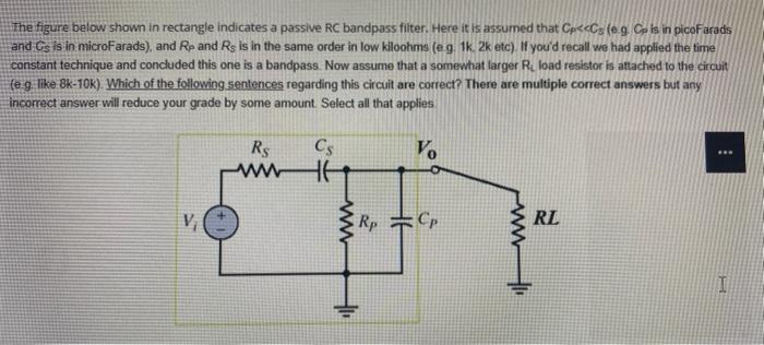 Solved The figure below shown in rectangle indicates a | Chegg.com