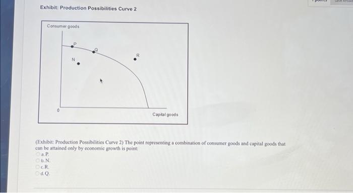 Solved (Exhibit: Production Possibilities Curve 2) The point | Chegg.com