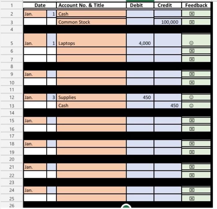 Solved fx Enter text or formula here - AStep 1 Analyze AStep | Chegg.com