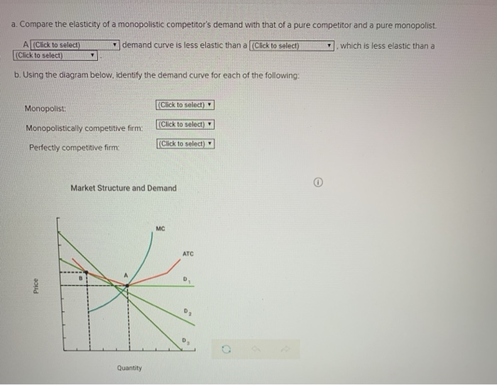 solved-a-compare-the-elasticity-of-a-monopolistic-chegg