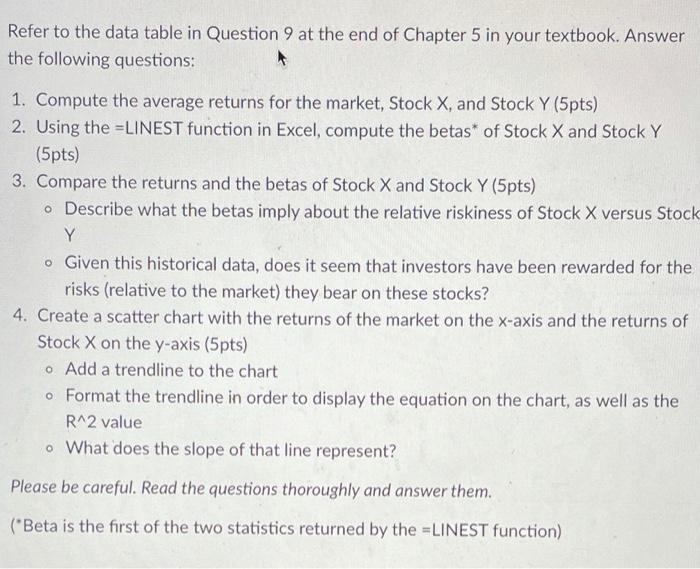 Solved Refer to the data table in Question 9 at the end of | Chegg.com