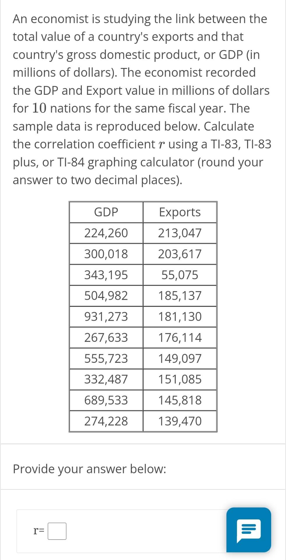Solved An economist is studying the link between the total | Chegg.com
