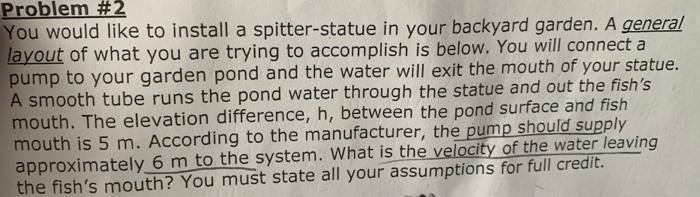 Solved You would like to install a spitter-statue in your | Chegg.com