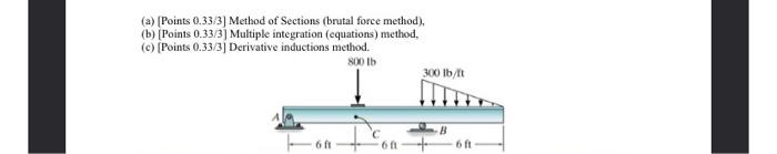Solved a Points 0 33 3 Method Of Sections brutal Force Chegg