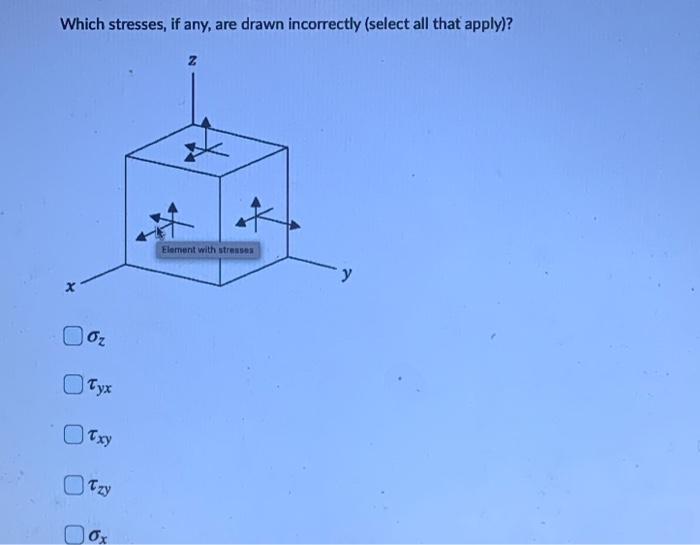 Solved Question 11 (5 points) A structure that is subjected | Chegg.com