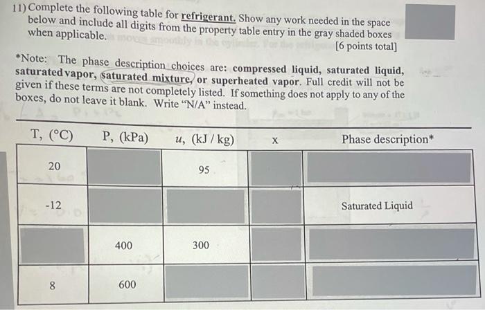 Solved 11) Complete The Following Table For Refrigerant. | Chegg.com