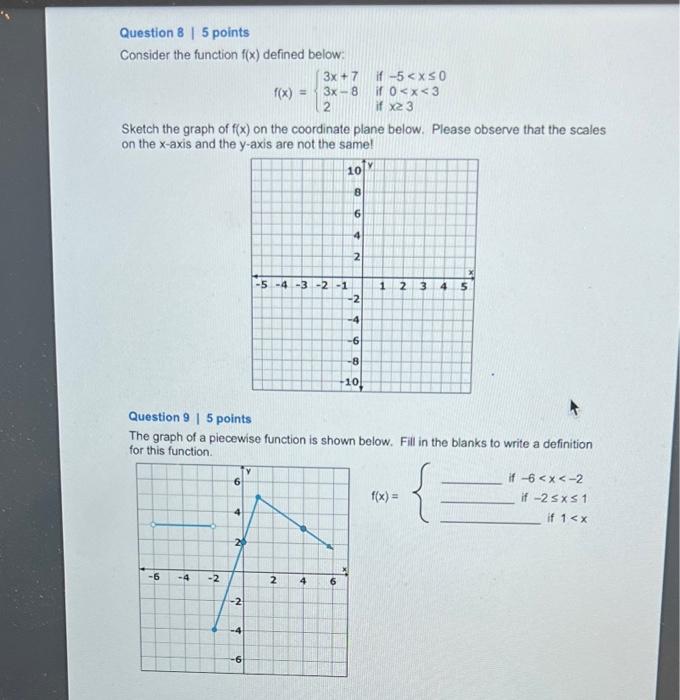 Solved Consider The Function F X Defined Below