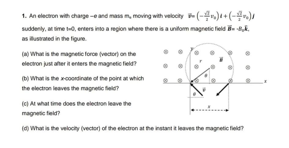 Solved 1. An electron with charge -e and mass m, moving with | Chegg.com