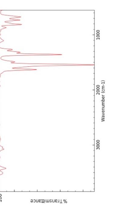 Solved INFRARED SPECTRUM | Chegg.com