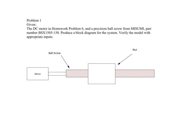 Solved Problem 1 Given: The DC Motor In Homework Problem 6, | Chegg.com