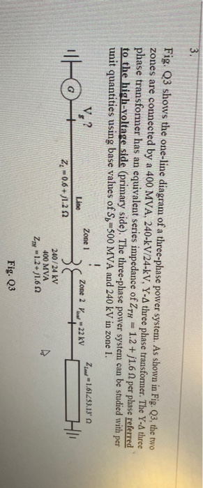 Solved Fig. Q3 shows the one-line diagram of a three-phase | Chegg.com