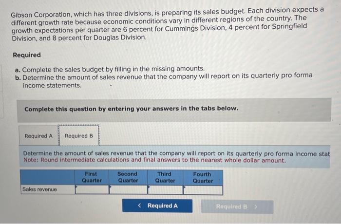 [Solved]: A And B Pls Gibson Corporation, Which Has Three D