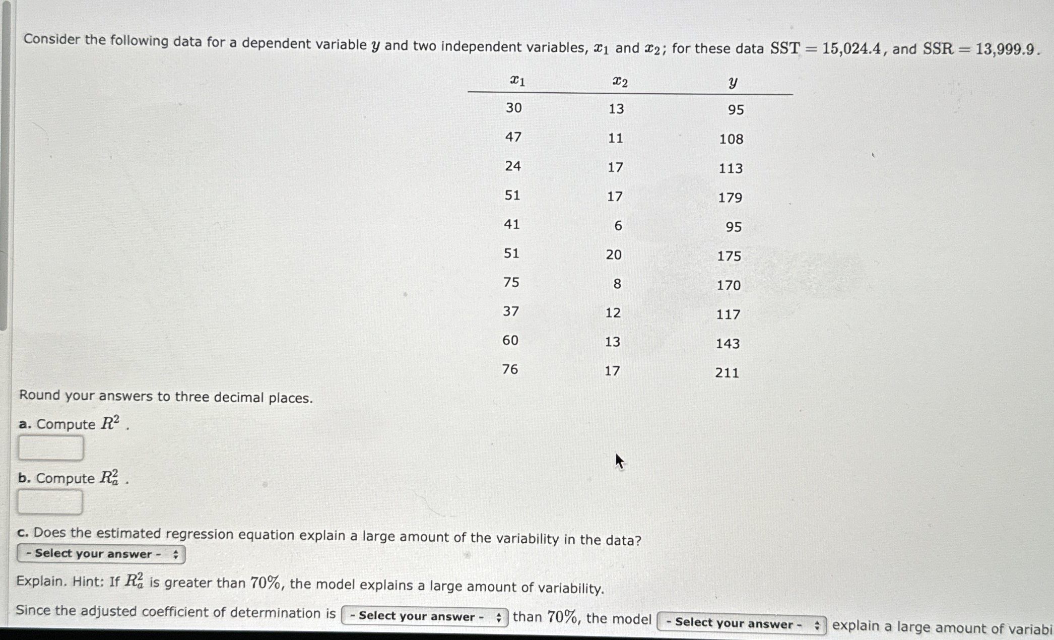 Solved Consider The Following Data For A Dependent Variable Chegg Com