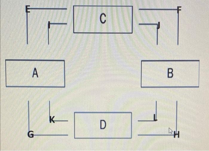 Solved A G K C D 1 B BH Select The Two Options That Belong | Chegg.com