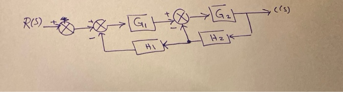 Solved solve this one in detail and which rule is used , | Chegg.com