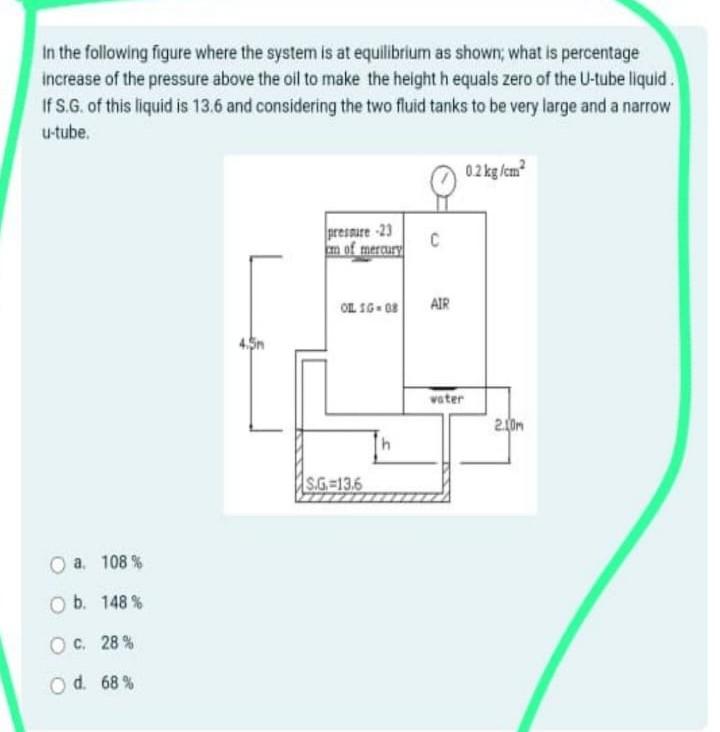 Solved In the following figure where the system is at | Chegg.com