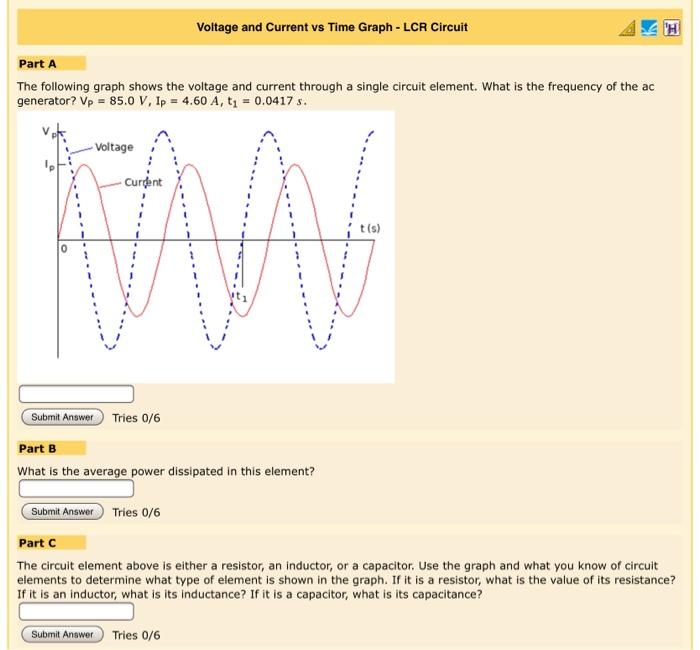 Solved Voltage and Current vs Time Graph - LCR Circuit H | Chegg.com