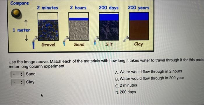 Solved Use the image above. Match each of the materials with | Chegg.com