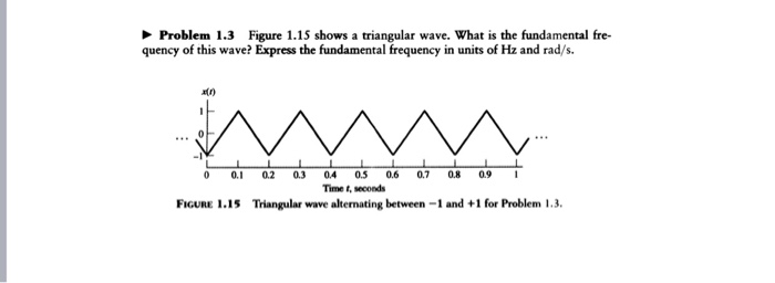 Solved Problem 1.3 Figure 1.15 shows a triangular wave. What | Chegg.com