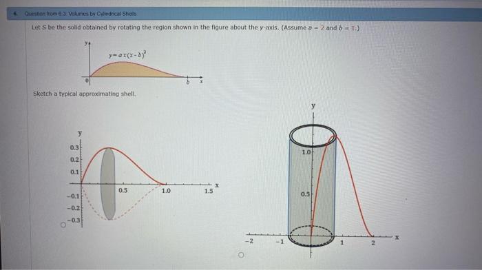 Solved Question om 5.3 Volumes by Cylindrical Shell Let S be | Chegg.com