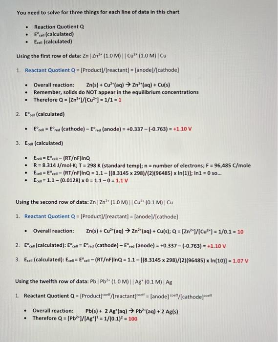Solved List viewYou need to solve for three things for each | Chegg.com