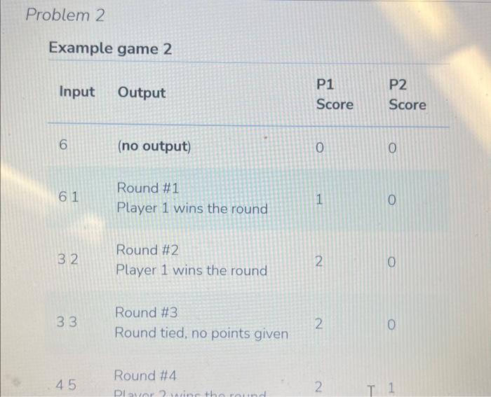Solved can you please send me the solution for this within | Chegg.com