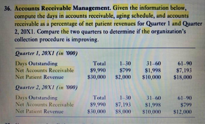 solved-36-accounts-receivable-management-given-the-chegg