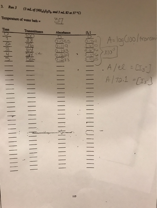Solved how do i solve these and what are the answers ?I have | Chegg.com