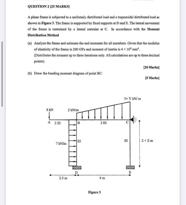 Solved QUESTION 2 [25 MARKS] A plane frame is subjected to a | Chegg.com