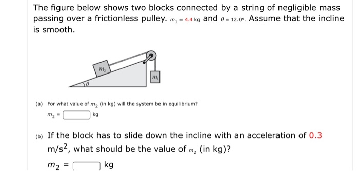 Solved The figure below shows two blocks connected by a | Chegg.com