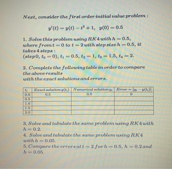 Solved Using The Fourth Order Runge-Kutta Method (RK4) To | Chegg.com