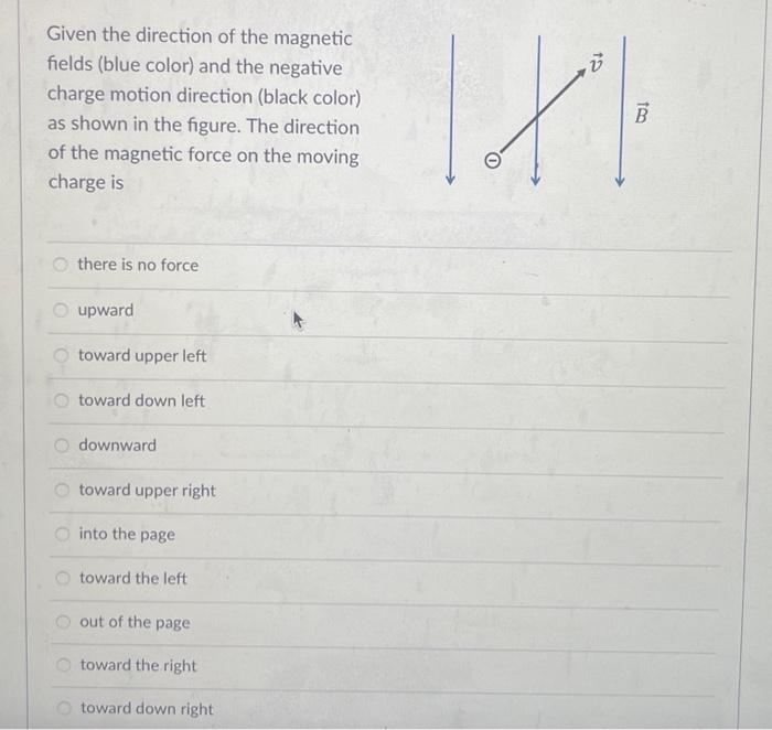 Solved Given The Direction Of The Magnetic Fields (blue | Chegg.com