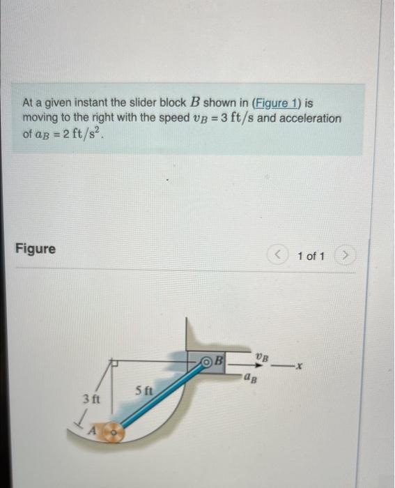 Solved At a given instant the slider block B shown in