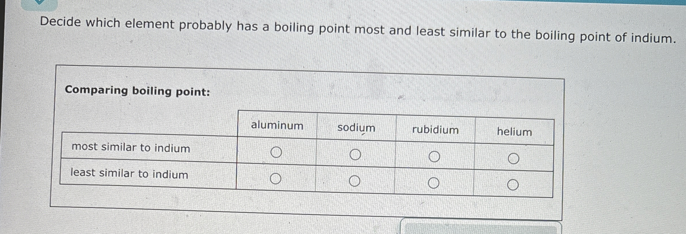 Solved Decide which element probably has a boiling point | Chegg.com