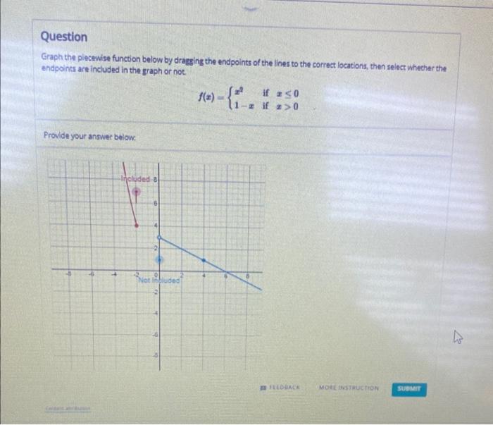 Solved Graph the piecewise function below by dragsing the | Chegg.com