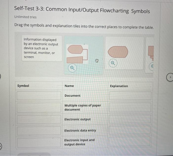 Self-Test 3-3: Common Input/Output Flowcharting | Chegg.com