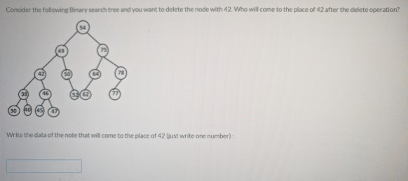 Solved Consider the following Binary search tree and you | Chegg.com