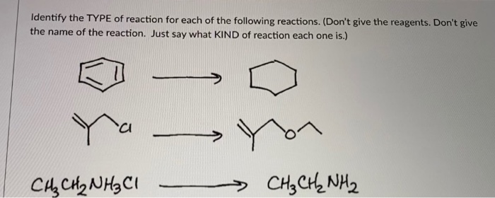 Solved Identify The TYPE Of Reaction For Each Of The | Chegg.com