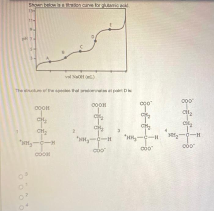 Solved Shown below is a titration curve for glutamic acid