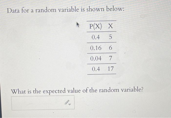 Solved Data For A Random Variable Is Shown Below: What Is 