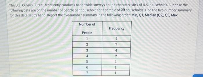 Solved The U.S. Census Bureau Frequently Conducts Nationwide | Chegg.com