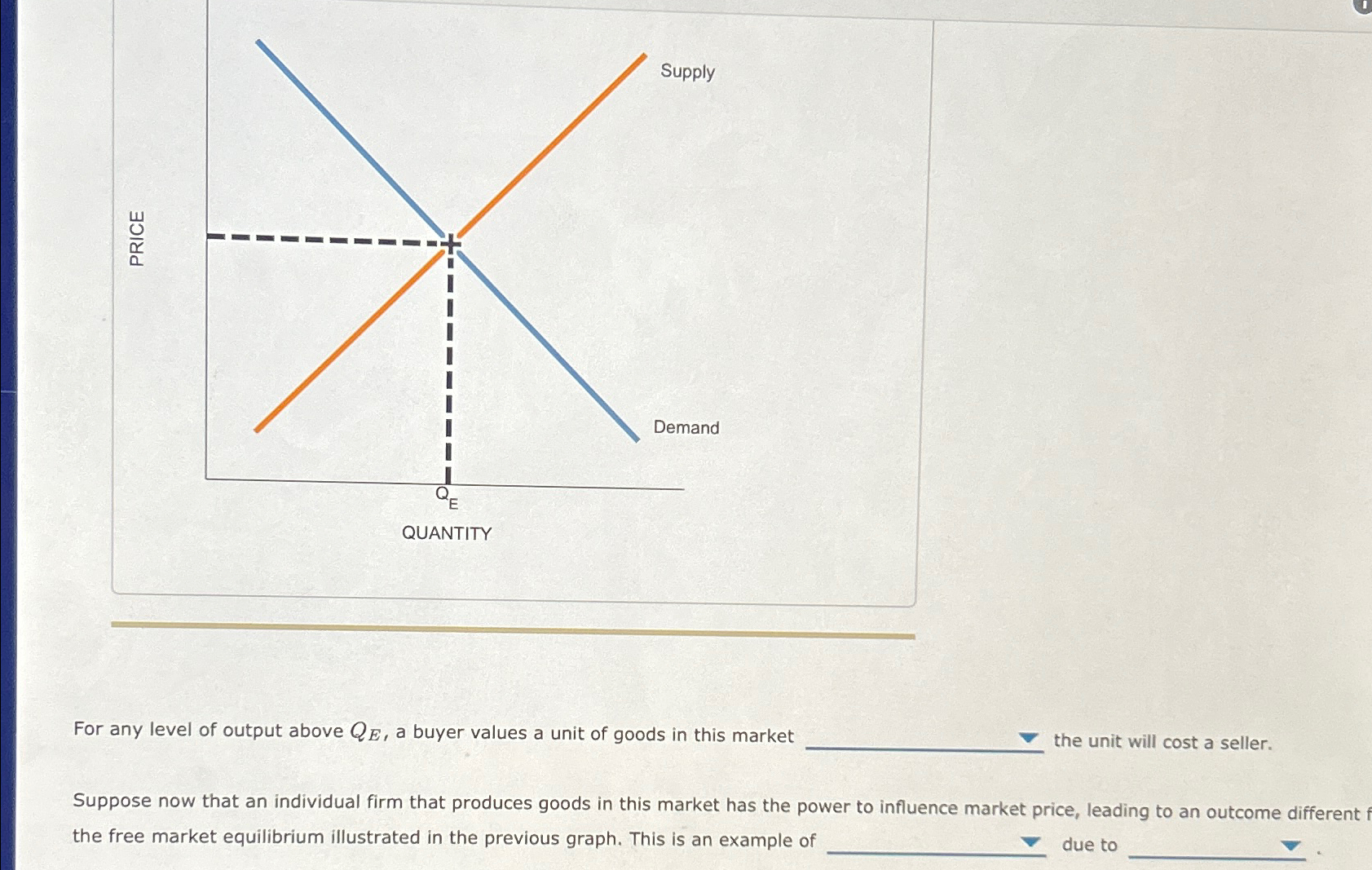 Solved For an output level above QE, the value of a unit to