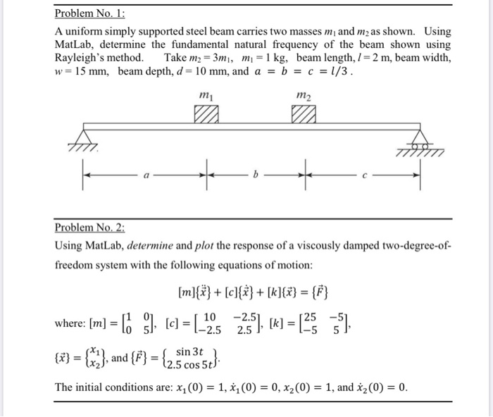 Problem No. 1: A uniform simply supported steel beam | Chegg.com